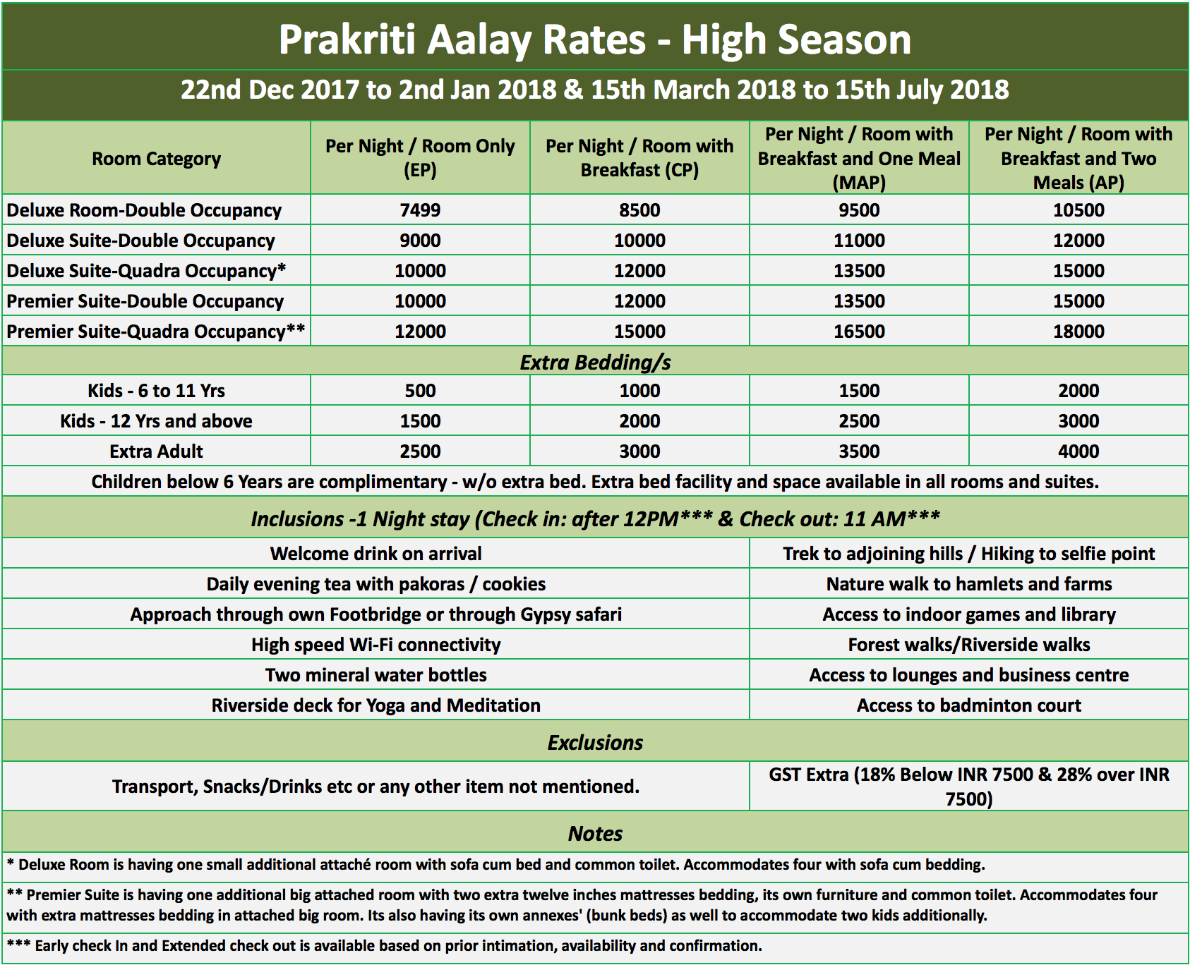 High Season Rates : Prakrity Aalay