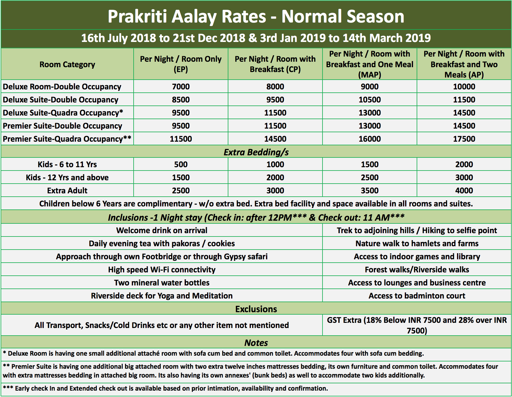 Normal Season Rates : Prakrity Aalay